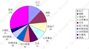 A股重要信号！逼近历史纪录！