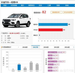 租车遇到问题怎么办？这些投诉方式一定要知道