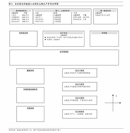 大华股份:关联交易管理制度