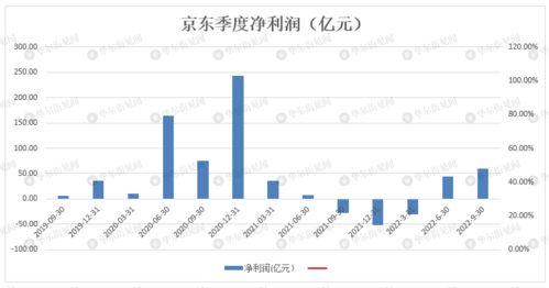 星座能源三季度盈利与营收均超预期