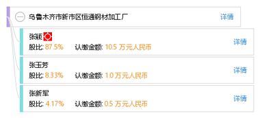 惠州市铭源新材料有限公司成立 注册资本100万人民币