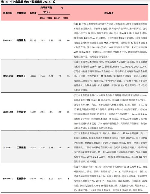 中信建投:2026年牛市有望持续 资源品或成为新主线方向