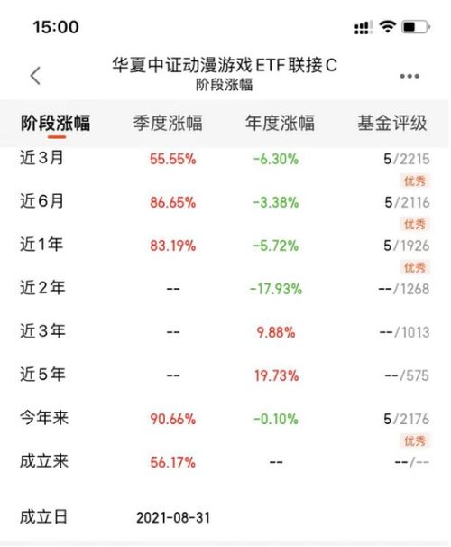 业绩与规模携手向上 ETF联接产品收益领先
