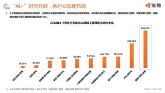 国泰海通:BE业绩超预期 SOFC在AI热潮下有望加速发展
