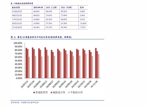 迪阿股份：暂未有进入芯片半导体等领域的计划