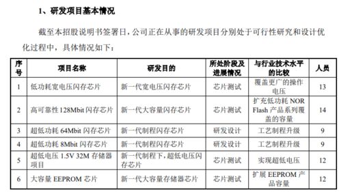 容大感光:公司章程（2025年11月）