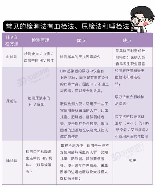 深深房A:董事会议事规则修订对比表