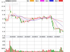 洪兴股份:关于股票交易异常波动暨风险提示公告