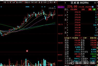 康泰生物:关于控股股东的一致行动人减持计划预披露的公告