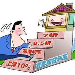 低至七折！银行加速甩卖直供房