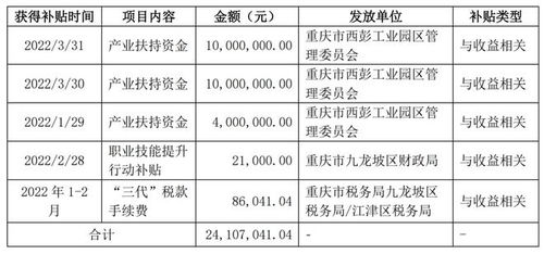 秦安股份:重庆秦安机电股份有限公司简式权益变动报告书（饶亦然）