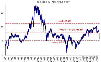 伯特利：近期股票价格波动主要受市场整体情绪以及行业短期因素的影响