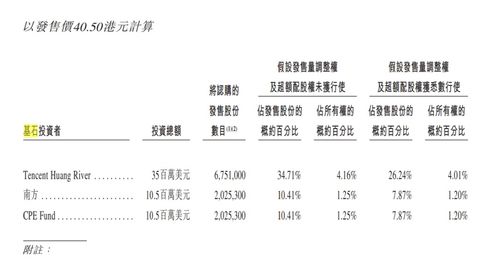 勤上股份:《公司章程》（2025年11月）