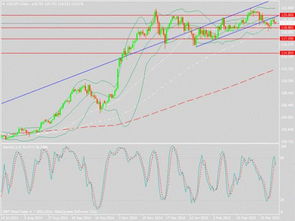 ADP：截至10月25日的四周美国私营部门平均每周减员11250人