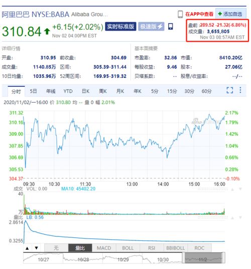 特朗普50年期抵押贷款计划引发谨慎态度