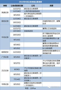 安克创新:董事会议事规则（草案）（H股发行并上市后适用）