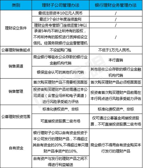 爱司凯:子公司管理制度