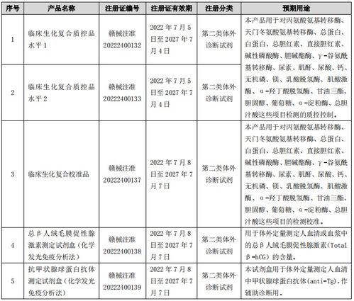 透景生命:投资者关系管理制度（2025年11月）
