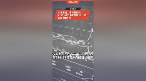 粉笔(02469.HK)11月12日耗资62万港元回购20万股 粉笔(02469.HK)11月12日耗资62万港元回购20万股
