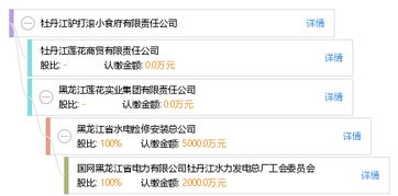 昆明五华区兴照煜医疗设备有限责任公司成立 注册资本10万人民币