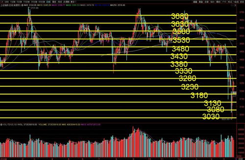 毛戈平(01318)建议采纳限制性股票单位激励计划