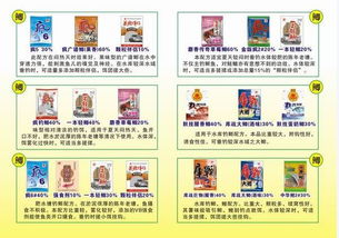 钓鱼打窝球的正确打开方式，从饵料到精准投放的完整指南