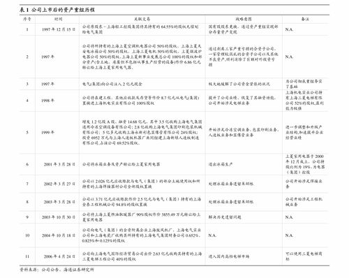 小崧股份:广东小崧科技股份有限公司内幕信息知情人登记管理制度(2025年11月修订) 小崧股份:广东小崧科技股份有限公司内幕信息知情人登记管理制度(2025年11月修订)