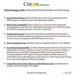 B. Riley大幅上调Oklo目标价至129美元