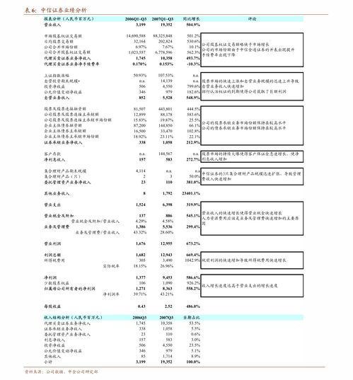 盈峰环境:关于第十届监事会第十二次临时会议相关事项的核查意见 盈峰环境:关于第十届监事会第十二次临时会议相关事项的核查意见