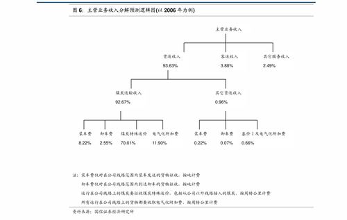 ST长园:2025年第七次临时股东大会会议文件