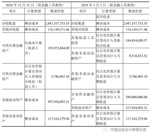 晶丰明源:四川易冲科技有限公司合并审计报告及合并财务报表(2023年度至2025年5月) 晶丰明源:四川易冲科技有限公司合并审计报告及合并财务报表(2023年度至2025年5月)