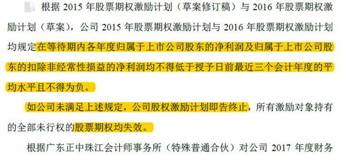 ST长园:关于注销第四期限制性股票与股票期权激励计划已授予但未行权的股票期权的公告 ST长园:关于注销第四期限制性股票与股票期权激励计划已授予但未行权的股票期权的公告