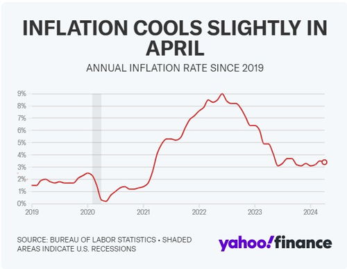 凯投宏观:印度通胀下滑为进一步降息打开大门 凯投宏观:印度通胀下滑为进一步降息打开大门