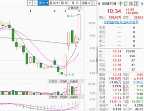 大千生态:大千生态关于调整2025年度向特定对象发行A股股票方案的公告