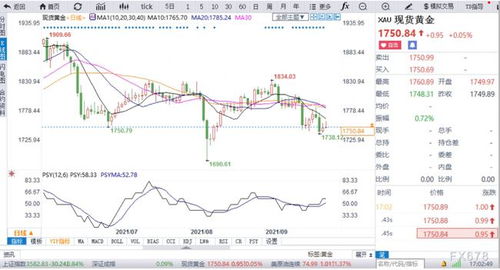 纽约联储行长:银行体系准备金水平接近央行期望水平 纽约联储行长:银行体系准备金水平接近央行期望水平