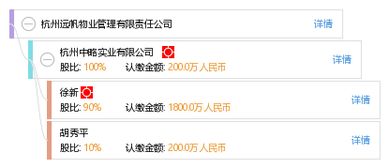 上海羽雁滋味食品有限公司成立 注册资本200万人民币