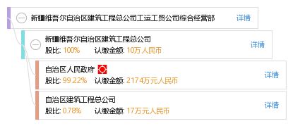 上海金喜文文具用品有限公司成立 注册资本10万人民币 上海金喜文文具用品有限公司成立 注册资本10万人民币