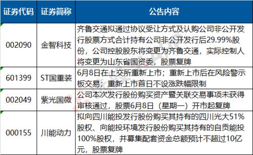 大空头伯里警示人工智能硬件折旧风险,称公司可能籍此虚报盈利 大空头伯里警示人工智能硬件折旧风险,称公司可能籍此虚报盈利