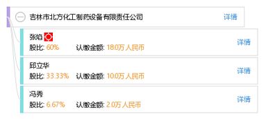保定市展新卫生用品有限公司成立 注册资本30万人民币