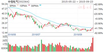 融发核电:关于融发核电设备股份有限公司2025年第二次临时股东大会法律意见书 融发核电:关于融发核电设备股份有限公司2025年第二次临时股东大会法律意见书