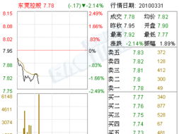 济民健康:济民健康管理股份有限公司《内幕信息知情人登记备案制度》