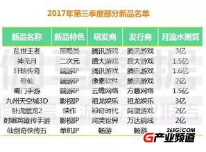 全文|京东Q3业绩会实录：双十一下单用户数同比增长超过40%