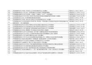 ST纳川:关于修订《公司章程》的公告