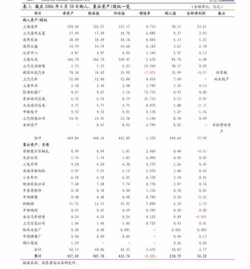 九州通:九州通关于股东股份质押的公告