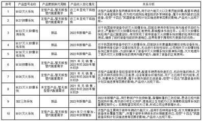 ST纳川:第五届董事会第三十二次会议决议公告