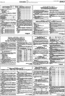 山东矿机:2025年第二次临时股东大会决议的公告 山东矿机:2025年第二次临时股东大会决议的公告