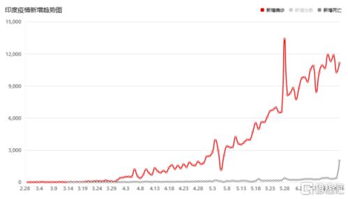 美国10月就业报告将“打折” 哈塞特称失业率将永成谜 美国10月就业报告将“打折” 哈塞特称失业率将永成谜