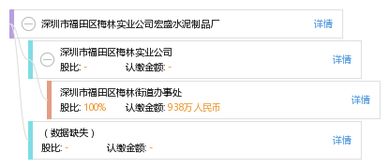 重庆汇恒金属制品有限公司成立 注册资本20万人民币