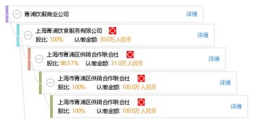 保定市棉多多卫生用品有限公司成立 注册资本30万人民币 保定市棉多多卫生用品有限公司成立 注册资本30万人民币