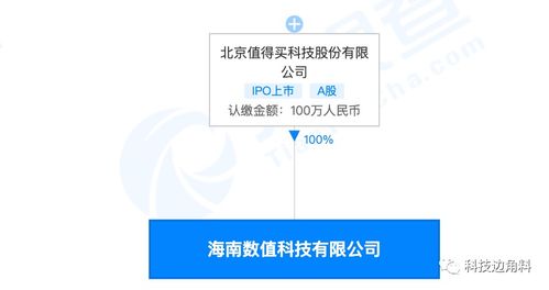 衡水中朗橡塑制品有限公司成立 注册资本100万人民币 衡水中朗橡塑制品有限公司成立 注册资本100万人民币